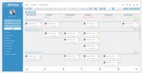 Screenshot of iStrives - Project Management - Board View