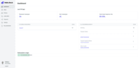 Screenshot of Dashboard and analytics to improve performance