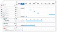 Screenshot of Displays what resources are working on at any time.  Maximises resources by planning with greater accuracy via a calendar.