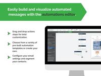 Screenshot of Automations Editor - Springbot's automations editor let's you easily create automations for common use cases like abandoned cart, and it gives you the ability to build highly customized automations to fit your store's needs.