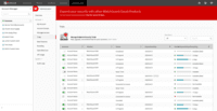 Screenshot of Service provider-Trials