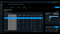 Screenshot of Kepler platform workflow evaluation dashboard