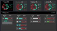 Screenshot of SECURITY VALIDATION PLATFORM - Visualize and generate performance data on how security controls across  people, process and technologies respond to active adversary attacks