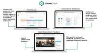 Screenshot of eGroweCoach, the coaching process and app within eSuite that supports competency-based learning