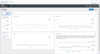 Screenshot of Overview and detailed views help you identify performance issues and drill down to root cause.