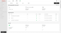 Screenshot of Zuar Runner's User Dashboard to monitor data transport, warehouse, transform, model, report & monitor. Mitto gets data flowing from hundreds of potential sources into a single destination for analytics.