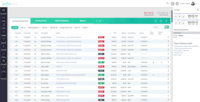 Screenshot of Invoices and Payments