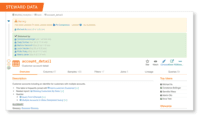 Screenshot of Curate: Documents data with valuable context for everyone to better understand and trust data