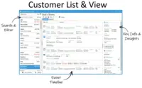Screenshot of Acctivate Customer List
