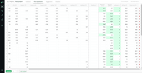 Screenshot of Editing the project spreadsheet for experimental values