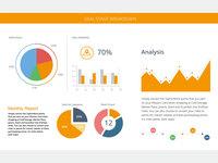 Screenshot of Dynamic Dashboard make out of OZ Report