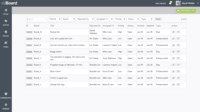 Screenshot of zipBoard-Task Manager