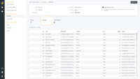 Screenshot of Dataset records sample in Biuwer Data Center