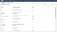 Screenshot of SAP Data Intelligence connections