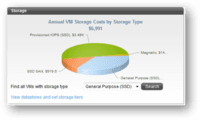 Screenshot of Storage Costs