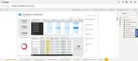 Screenshot of Obligation Dashboard: Provides a 360-degree view of compliances with micro-actionable insights to the level of individual agreements