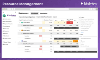 Screenshot of Resource Management