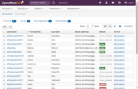 Screenshot of Managing user accounts