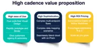 Screenshot of High Cadence Value Propositions