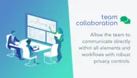 Screenshot of Team Collaboration