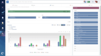 Screenshot of Built In and Customizable Reports