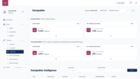 Screenshot of The Competitor Analysis tool is designed to help stay ahead of the competition in an industry, offering insights into the size of the market and the number of competitors based on sales range and employee range. It can also identify specific competitors, view their brand platforms, and create Competitor lists to help users better understand the competition.

Sales range
Offers insights into the size of the market and the number of competitors in an industry based on sales range.

Number of employees
Displays the number of companies in an industry based on employee range and get a better understanding of the competitive landscape.

Competitor intelligence
Identifies specific competitors, displays their brand platforms, and creates lists to better understand the competition in an industry.