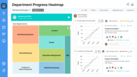 Screenshot of Department Progress Heatmap