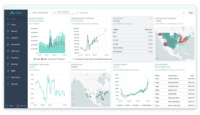 Screenshot of Retail data and analytics