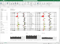 Screenshot of Chart variance template table. The table has pre built charts and formatting that updates with your data.