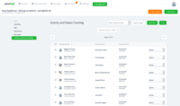 Screenshot of General Contractor - Activity Tracking