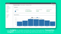 Screenshot of Insights that can be used to review activity for any time period. Transaction Insights visualize the screening NoFraud does on the user's behalf.