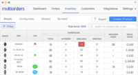 Screenshot of Control inventory from all of your sales channels in one dashboard