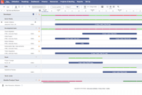 Screenshot of The resource planner offers a way to schedule teams and people.