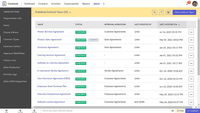 Screenshot of Zoho Contracts's 14 predefined contract templates that can be used to create custom contract templates.