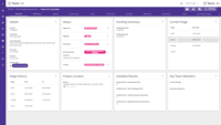 Screenshot of Access detailed overviews of individual projects including start and end dates, status and key team members.