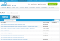 Screenshot of Each admin and moderator has access to a “My Work” area where they can see their content assignments.