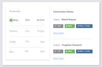 Screenshot of In addition to topical insights like emergent phrases mentioned and tags being assigned to conversations, the engagement dashboard provides high-level views of how the business is performing overall