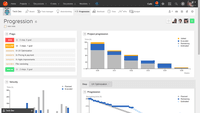 Screenshot of Project Monitoring
