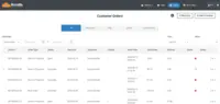 Screenshot of Customer Order Dashboard - Manage Layaways, Work Orders, Deliveries and Phone Orders. Use the Orders in Progress capabilities in MicroBiz to manage layaways, phone orders and orders in progress.  You can collect a deposit and set whether the order will be fulfilled via store pick-up, shipment or delivery.