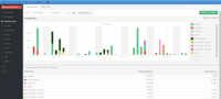 Screenshot of Anomaly Monitor