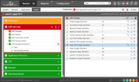 Screenshot of Built-in Application Monitoring Dashboards with Code-Level Visibility