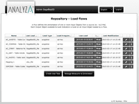 Screenshot of Data sources management in Analyza