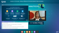 Screenshot of SAS creates webinar series, Analytics in 20, to education product best practices in short amount of time.