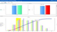 Screenshot of Progress & Performance Management