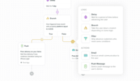 Screenshot of Workflow toolkit