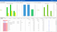 Screenshot of Portfolio Planning & Control