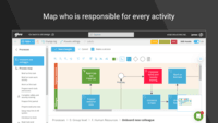 Screenshot of Map who is responsible for every activity to ensure that complex processes are done the right way across roles and departments.