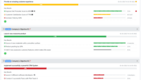 Screenshot of OKR, Objectives and Key Results