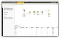 Screenshot of the KNIME Modern UI. This is the the new user interface for the KNIME Analytics Platform that is available with improved look and feel as the default interface, from KNIME Analytics Platform version 5.1.0 release.