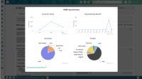 Screenshot of MagHub Data & Reporting